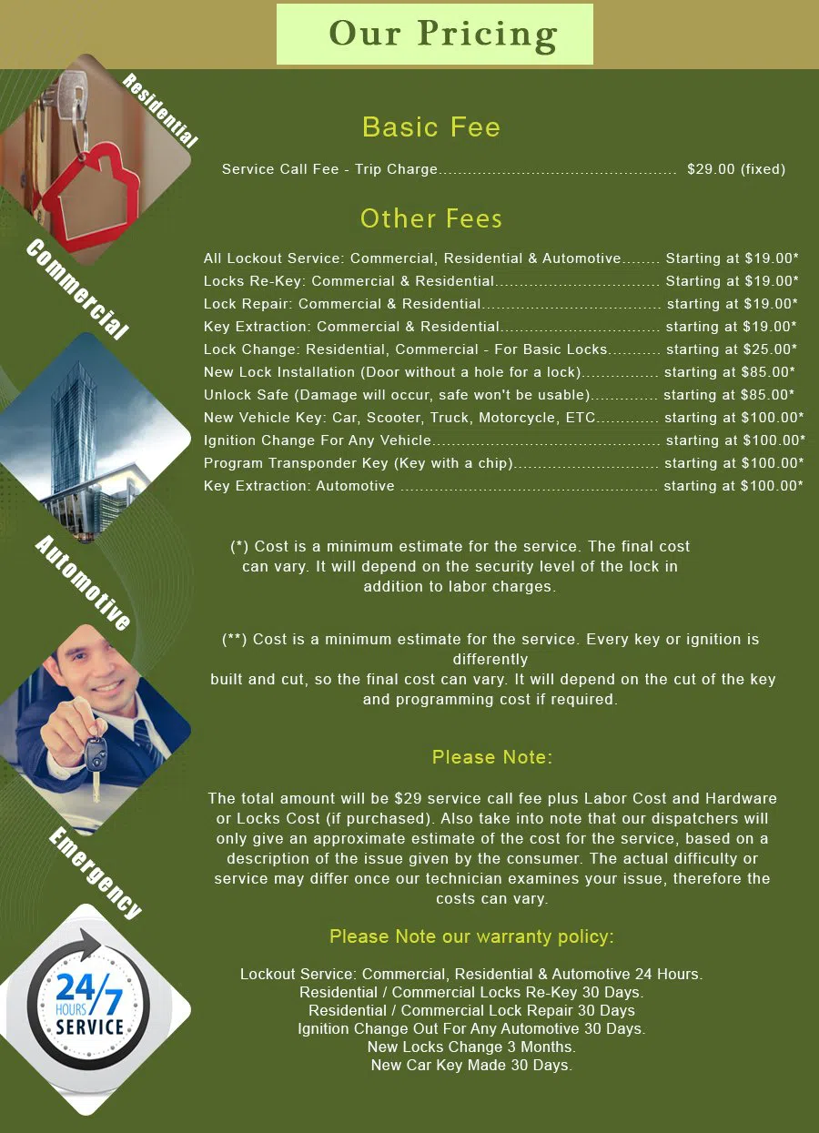 Malibu CA Locksmith Store Malibu, CA 310-956-1246